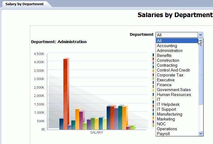 Description of xdo11g_le_re_propall_ex.gif follows