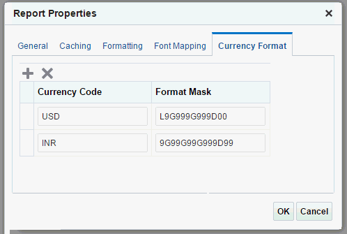 Description of xdo11g_rep_prop_curr_form.gif follows