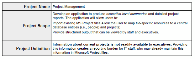Description of xdo11g_subt_xsl1.gif follows Description of xdo11g_subt_xsl1.gif follows