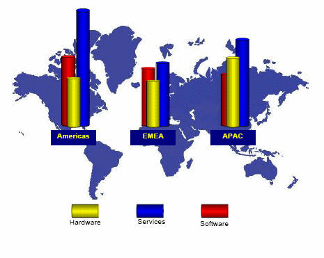 Description of xdo_shape_composite3.gif follows