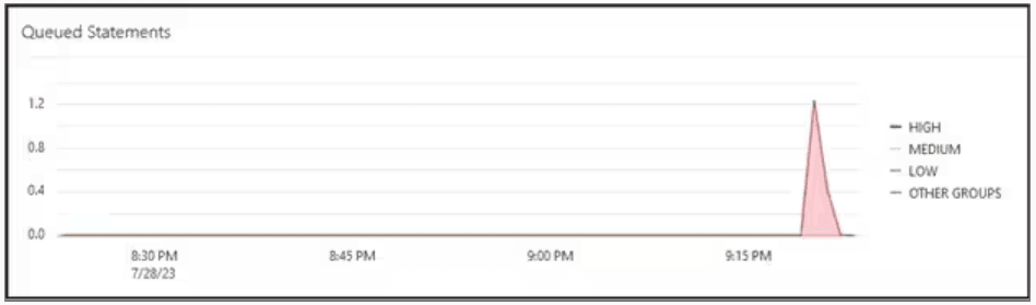 Description of adw2.png follows