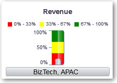 Description of analysis41.gif follows Description of analysis41.gif follows