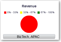 Description of analysis42.gif follows Description of analysis42.gif follows
