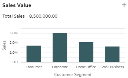 Description of autoinsights_01.png follows Description of autoinsights_01.png follows
