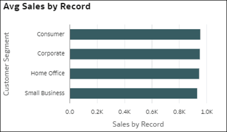 Description of autoinsights_02.png follows Description of autoinsights_02.png follows