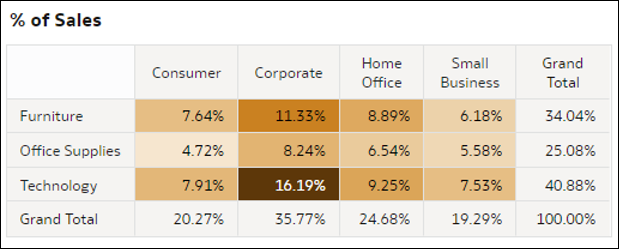 Description of autoinsights_03.bmp follows Description of autoinsights_03.bmp follows