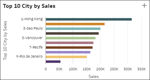 Description of autoinsights_05.png follows Description of autoinsights_05.png follows