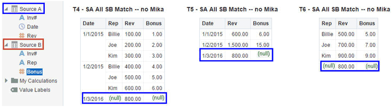 Description of blending-all-rows-results.gif follows