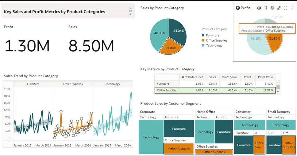 Description of brushing-example.png follows Description of brushing-example.png follows