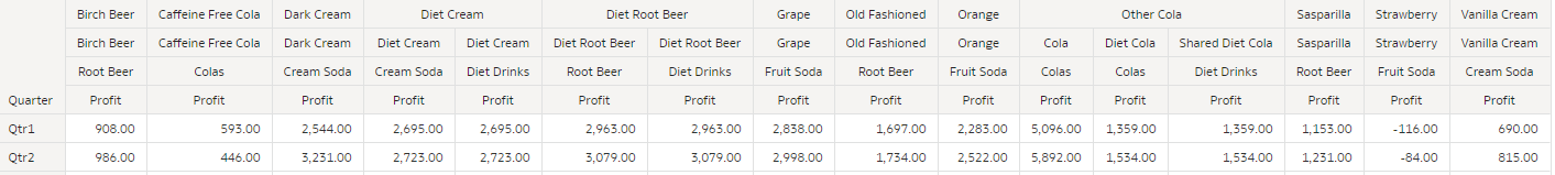 Description of ceal_case_statement_example.jpg follows
