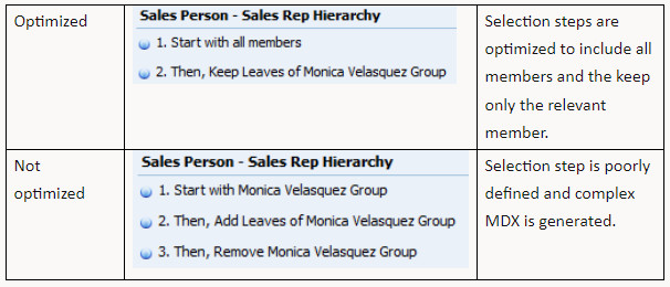 Description of ceal_classic_optimized.jpg follows