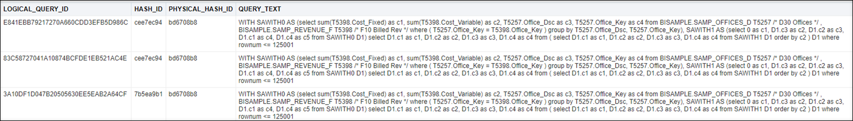 Description of ceal_usage_tracking_logical_table_query_seven.jpg follows