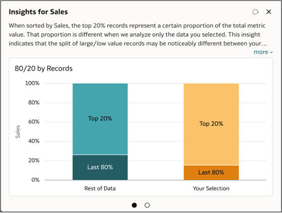 Description of ci_80_20_example.png follows