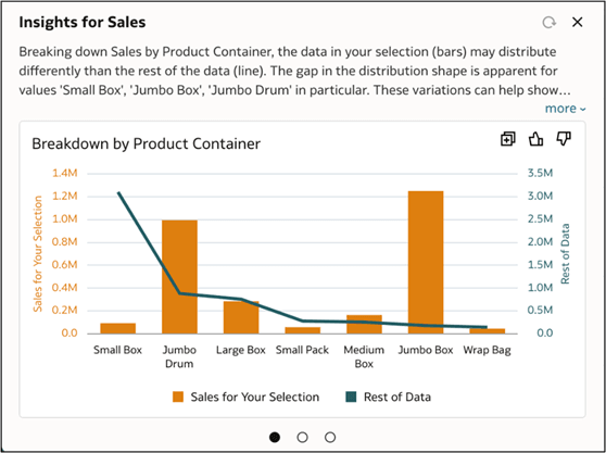 Description of ci_breakdown_example.png follows