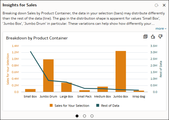 Description of ci_dialog.png follows