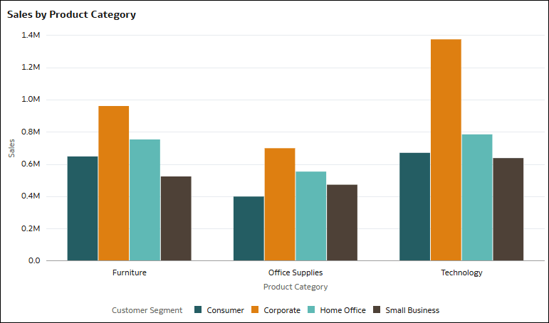 Description of column_swap_example1.png follows