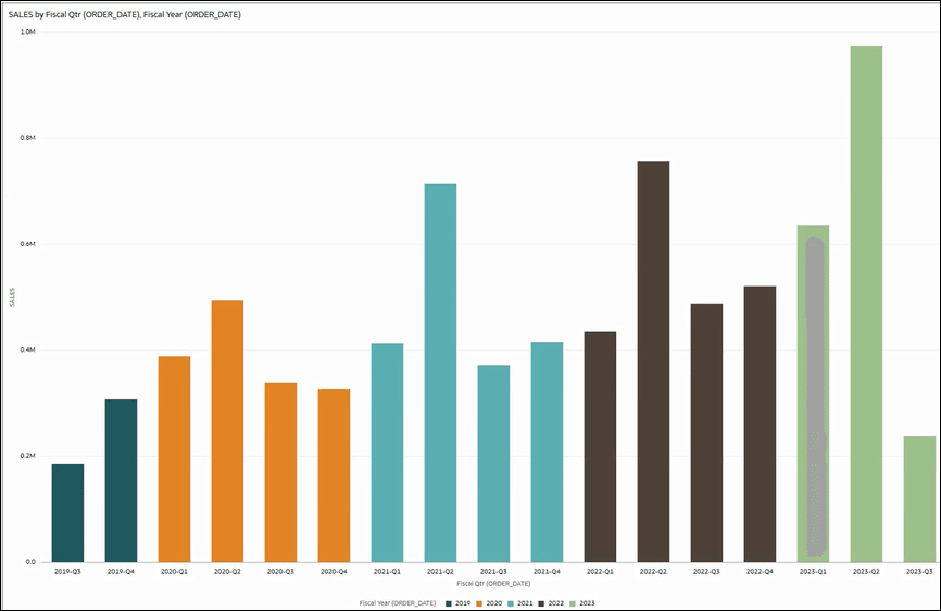 Description of custom_knowledge_ex_viz.png follows