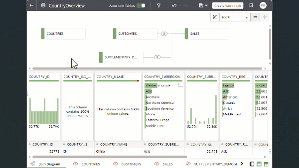 Description of data-set-editor-data-diagram-create-table-join.gif follows