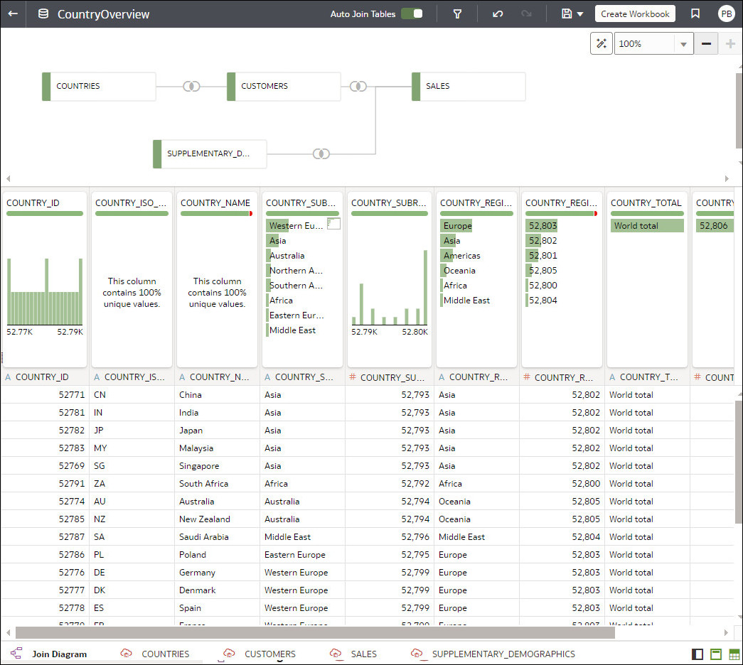 Description of data_set_editor_insights_02.jpg follows Description of data_set_editor_insights_02.jpg follows
