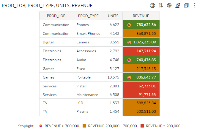 Description of emoji_ex3.png follows Description of emoji_ex3.png follows