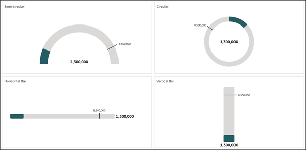 Description of gauge_types.png follows