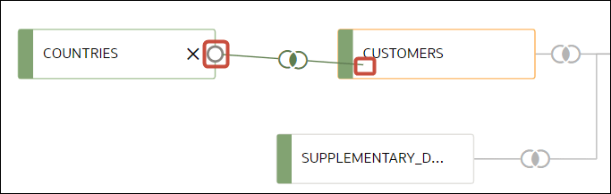 Description of join-node.png follows