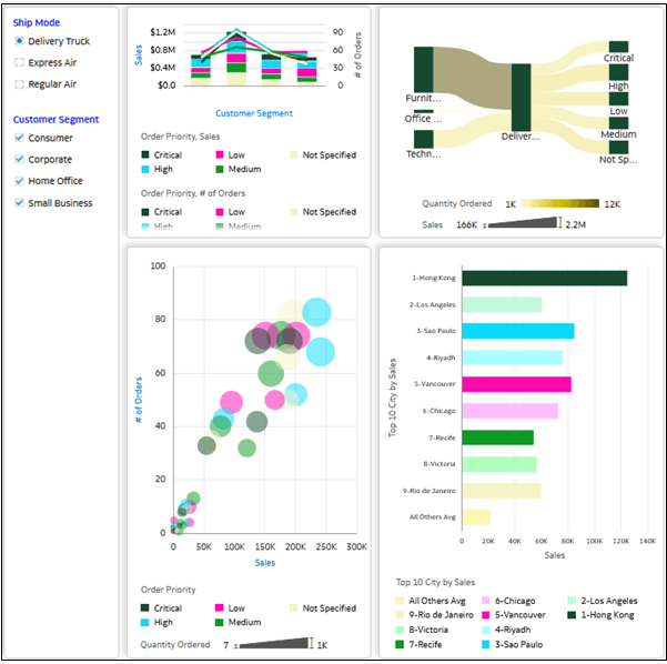 Description of legend_in_vizualizations.png follows Description of legend_in_vizualizations.png follows