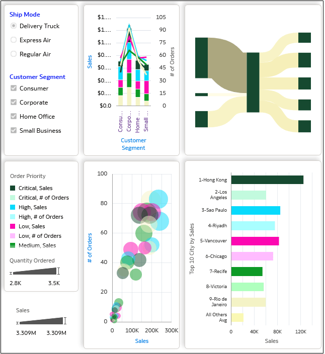Description of legend_viz.png follows Description of legend_viz.png follows