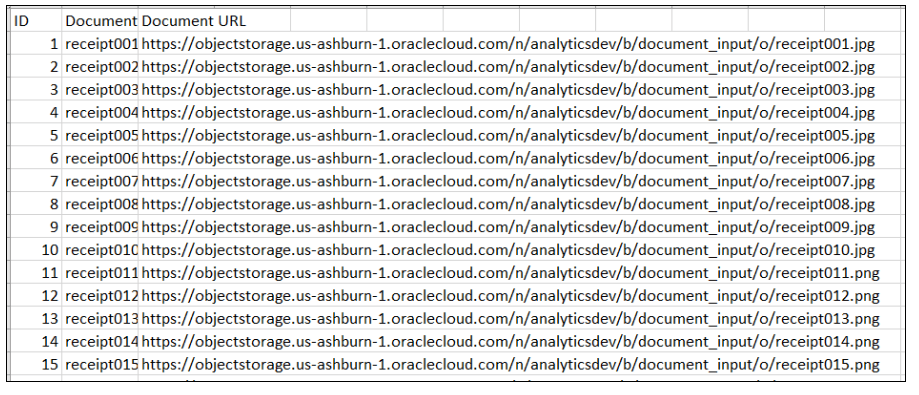 Description of oci_du_files3.png follows