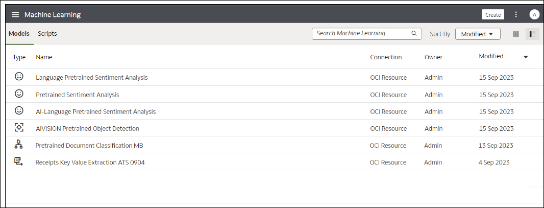 Description of oci_du_files9.png follows