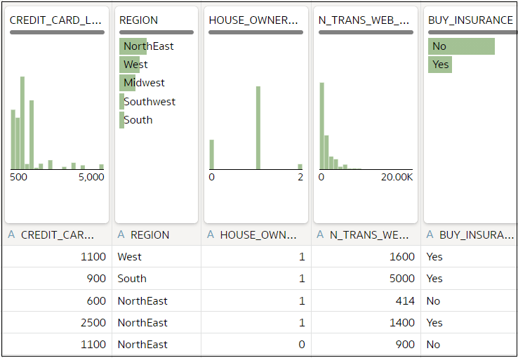 Description of quality-insights-charts.png follows