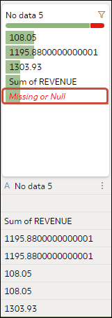 Description of replace-missing-or-null.png follows