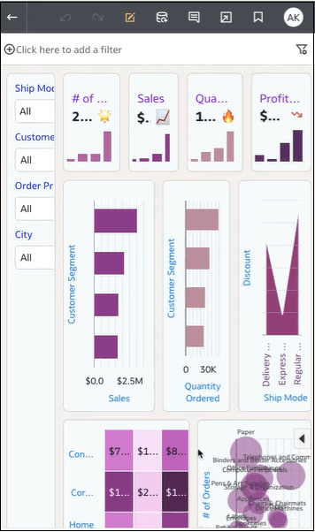This image shows a reduced canvas screen size viewed in a browser where some visualizations have become too small to see the data properly. This image shows a reduced canvas screen size viewed in a browser where some visualizations have become too small to see the data properly.