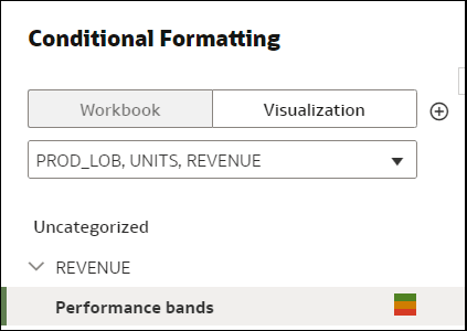 Description of rule-uncategorized.png follows