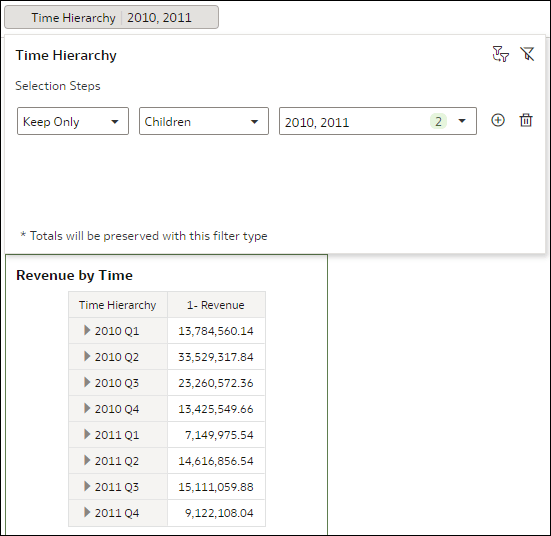 Description of selection_steps_lvlhierarchy_ex_children.png follows