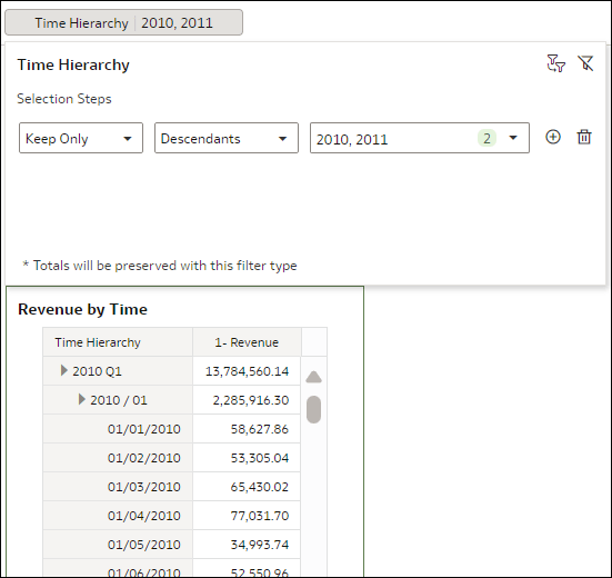 Description of selection_steps_lvlhierarchy_ex_descendants.png follows