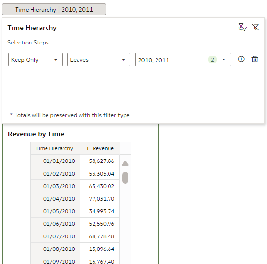 Description of selection_steps_lvlhierarchy_ex_leaves.png follows