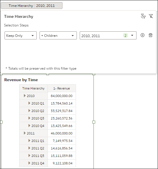 Description of selection_steps_lvlhierarchy_ex_members_children.png follows