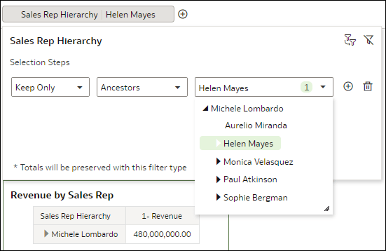 Description of selection_steps_pchierarchy_ex_ancestors.png follows