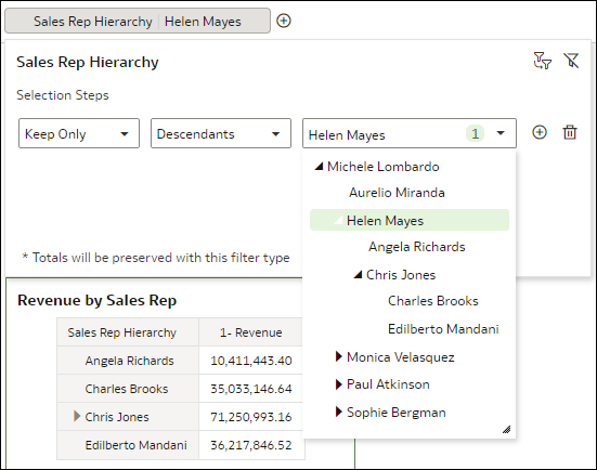 Description of selection_steps_pchierarchy_ex_descendants.png follows