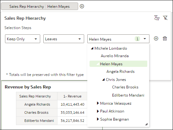 Description of selection_steps_pchierarchy_ex_leaves.png follows