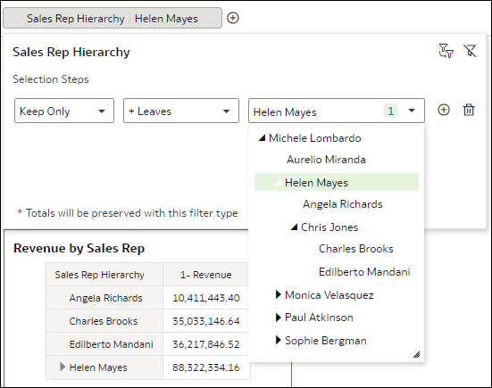 Description of selection_steps_pchierarchy_ex_members_leaves.png follows