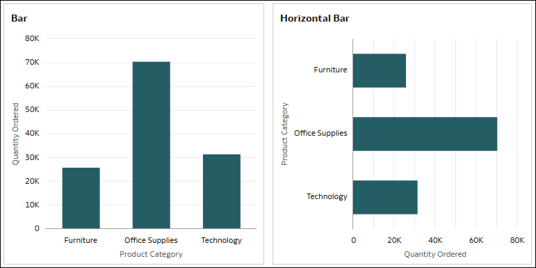 Description of simple_bar_examples.png follows Description of simple_bar_examples.png follows