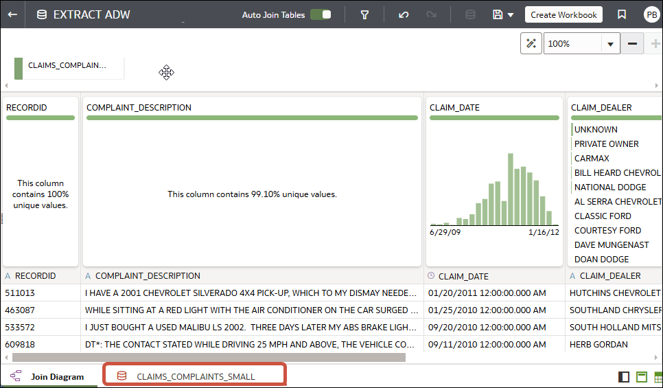 Description of table-tabs-dataset-editor.png follows