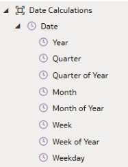 Description of tips-using-dates-1.png follows Description of tips-using-dates-1.png follows