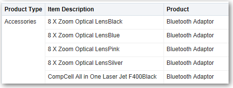 Description of views39.gif follows Description of views39.gif follows