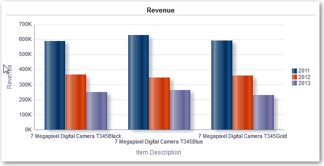 Description of views45.gif follows Description of views45.gif follows