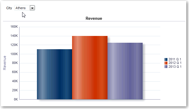 Description of views62.gif follows Description of views62.gif follows