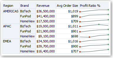 Description of views63.gif follows Description of views63.gif follows