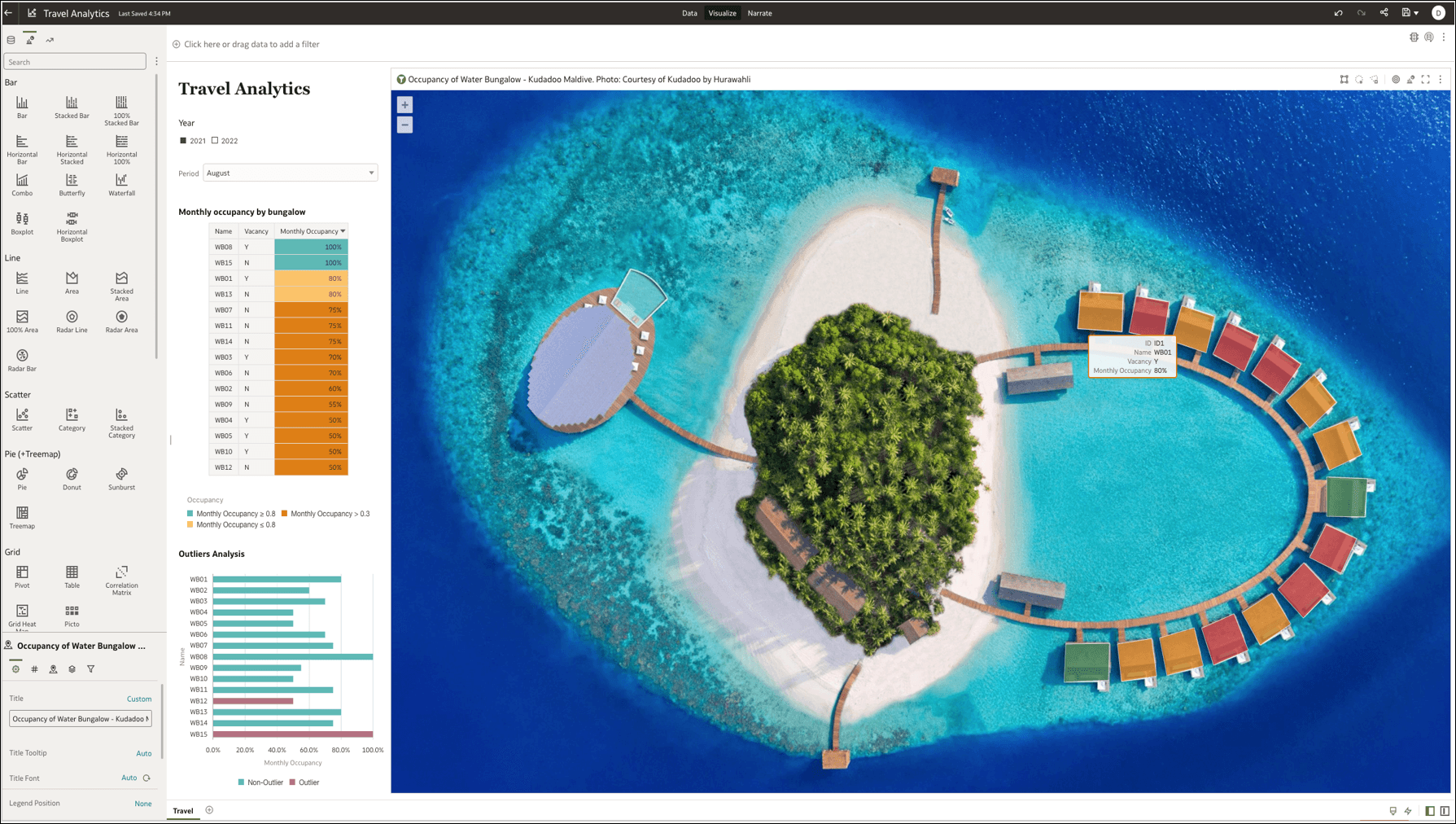 Description of visualizationexample71.png follows